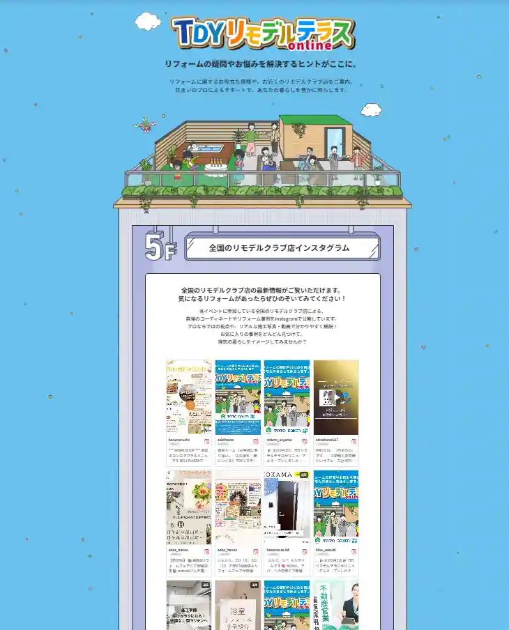 建物のフロアに見立てたサイト構成